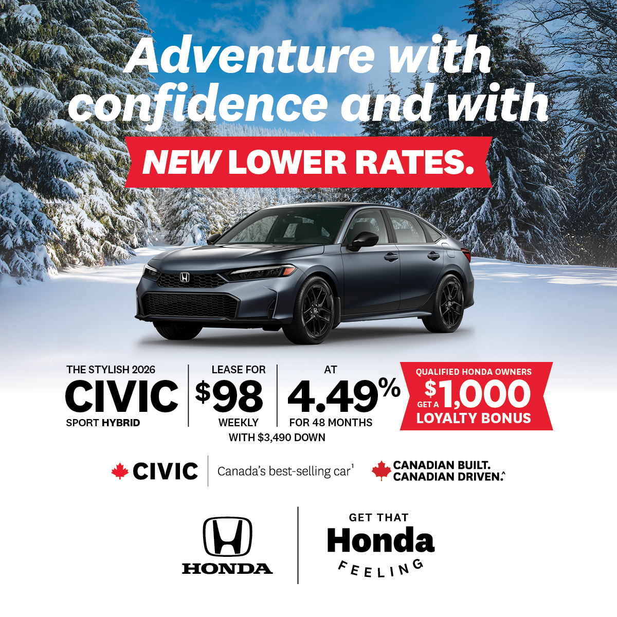 February 2026 – Civic Sport Hybrid